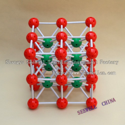 Cesium Model